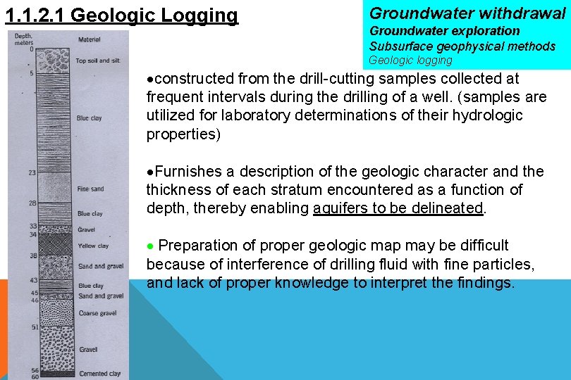 1. 1. 2. 1 Geologic Logging Groundwater withdrawal Groundwater exploration Subsurface geophysical methods Geologic