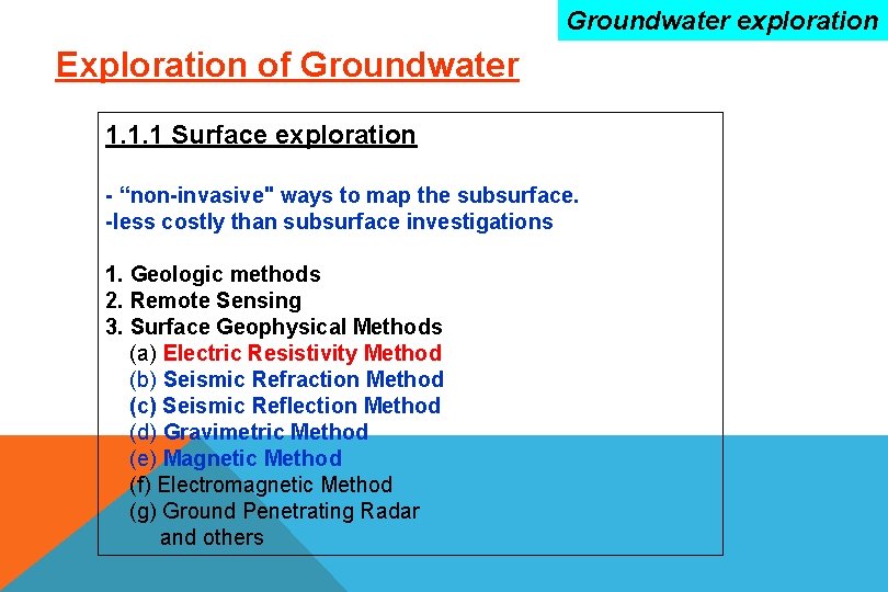 Groundwater exploration Exploration of Groundwater 1. 1. 1 Surface exploration - “non-invasive" ways to