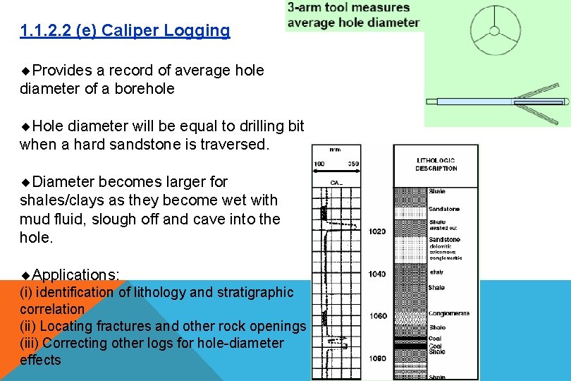 1. 1. 2. 2 (e) Caliper Logging Provides a record of average hole diameter
