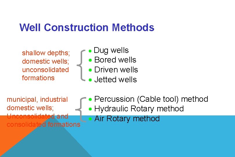 Well Construction Methods shallow depths; domestic wells; unconsolidated formations municipal, industrial domestic wells; Unconsolidated