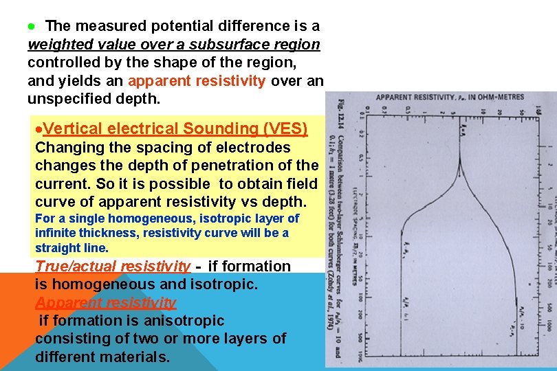  The measured potential difference is a weighted value over a subsurface region controlled