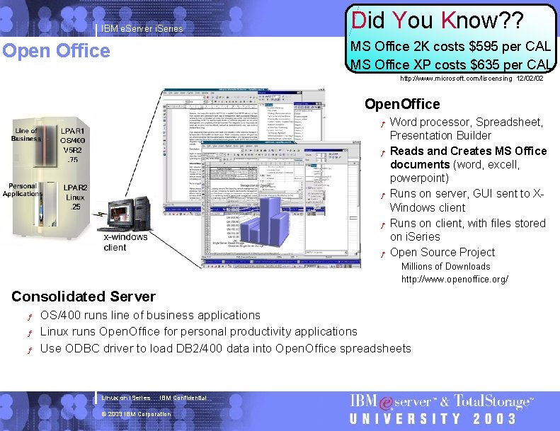 IBM e. Server i. Series Did You Know? ? MS Office 2 K costs