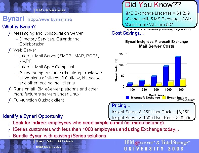 IBM e. Server i. Series Bynari http: //www. bynari. net/ What is Bynari? Did
