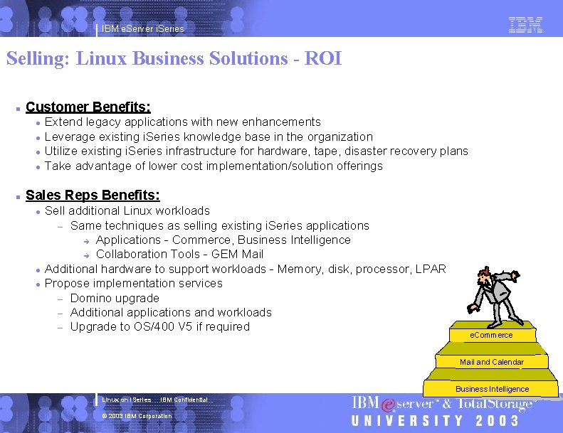 IBM e. Server i. Series Selling: Linux Business Solutions - ROI n Customer Benefits: