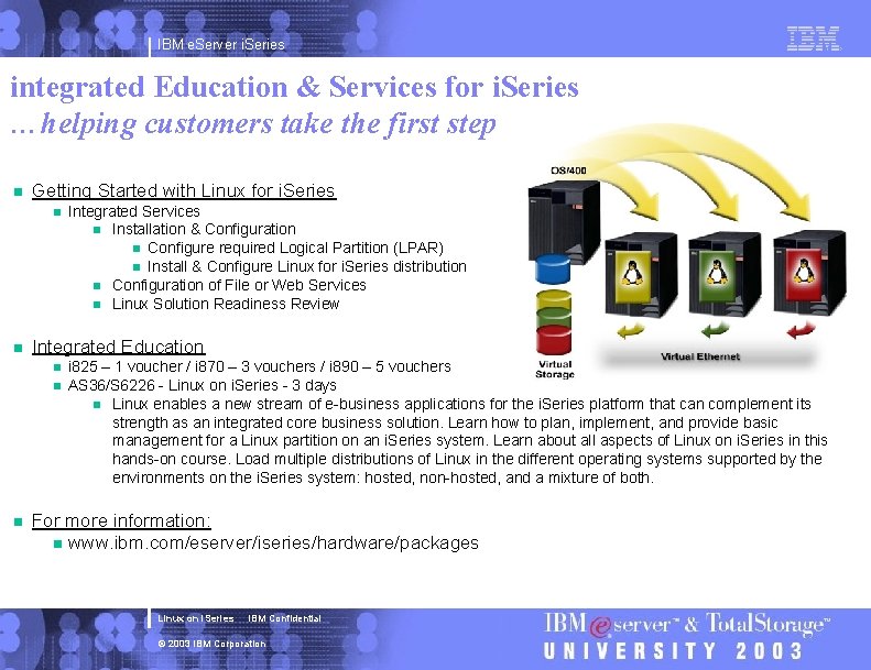 IBM e. Server i. Series integrated Education & Services for i. Series …helping customers