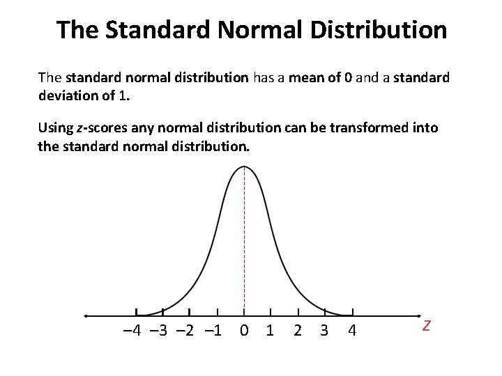 The Standard Normal Distribution The standard normal distribution has a mean of 0 and
