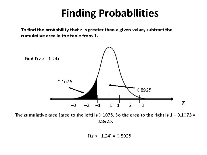 Finding Probabilities To find the probability that z is greater than a given value,