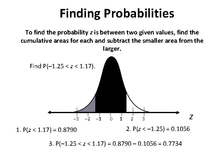 Finding Probabilities To find the probability z is between two given values, find the