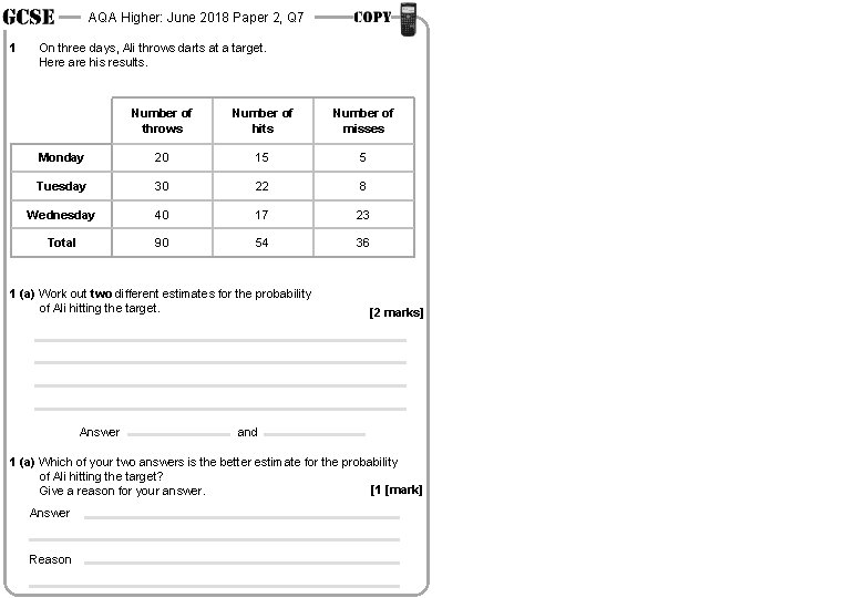 AQA Higher: June 2018 Paper 2, Q 7 1 On three days, Ali throws