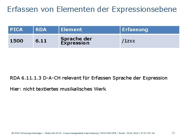 Erfassen von Elementen der Expressionsebene PICA RDA Element Erfassung 1500 6. 11 Sprache der