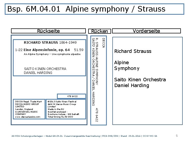 Bsp. 6 M. 04. 01 Alpine symphony / Strauss Rückseite Rücken An Alpine Symphony