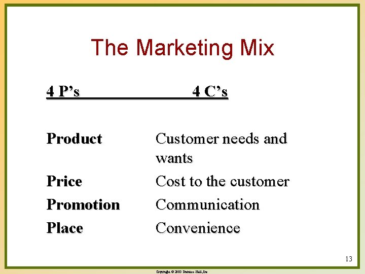 The Marketing Mix 4 P’s Product Price Promotion Place 4 C’s Customer needs and