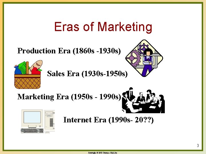 Eras of Marketing Production Era (1860 s -1930 s) § Sales Era (1930 s-1950