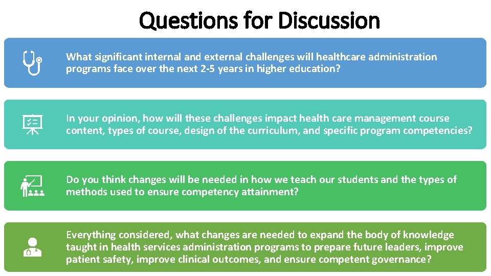 Questions for Discussion What significant internal and external challenges will healthcare administration programs face