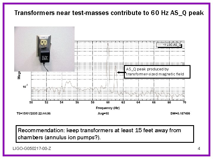 Transformers near test-masses contribute to 60 Hz AS_Q peak produced by transformer-sized magnetic field