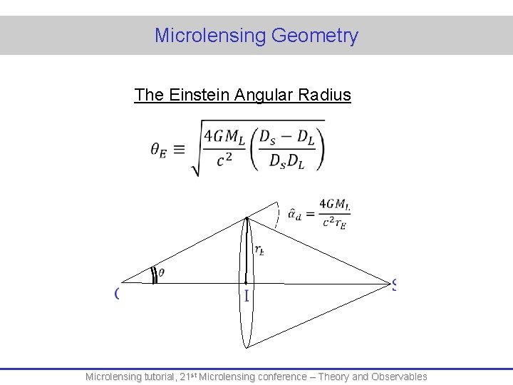 Microlensing Geometry The Einstein Angular Radius Microlensing tutorial, 21 st Microlensing conference – Theory