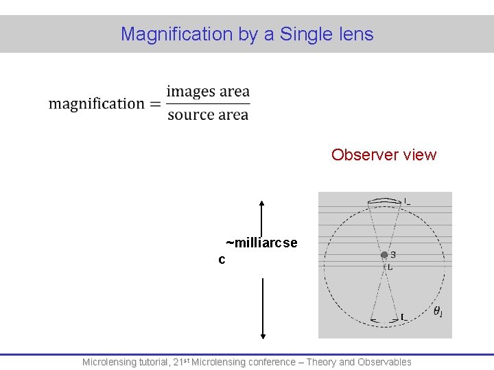 Magnification by a Single lens Observer view ~milliarcse c Microlensing tutorial, 21 st Microlensing