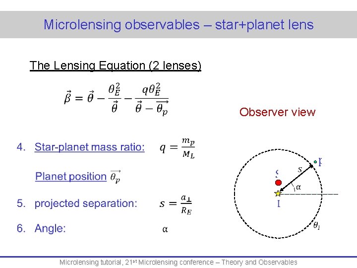 Microlensing observables – star+planet lens The Lensing Equation (2 lenses) Observer view Microlensing tutorial,