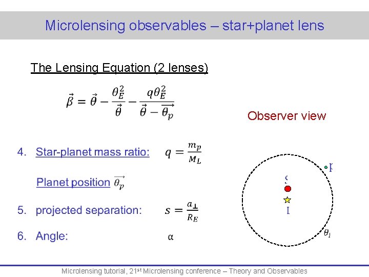 Microlensing observables – star+planet lens The Lensing Equation (2 lenses) Observer view Microlensing tutorial,
