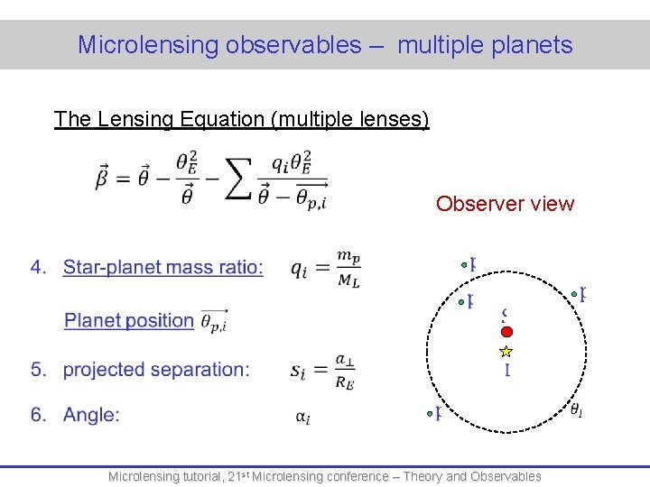 Microlensing observables – multiple planets The Lensing Equation (multiple lenses) Observer view Microlensing tutorial,