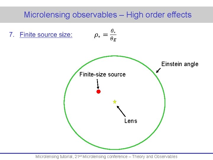  Microlensing observables – High order effects Einstein angle Finite-size source Lens Microlensing tutorial,
