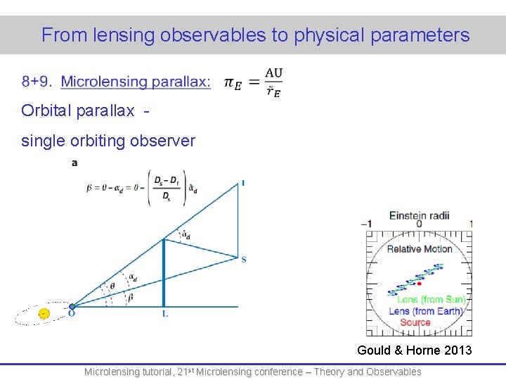  From lensing observables to physical parameters Orbital parallax - single orbiting observer Gould