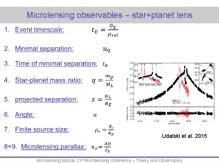 Microlensing observables – star+planet lens Udalski et al. 2015 Microlensing tutorial, 21 st Microlensing