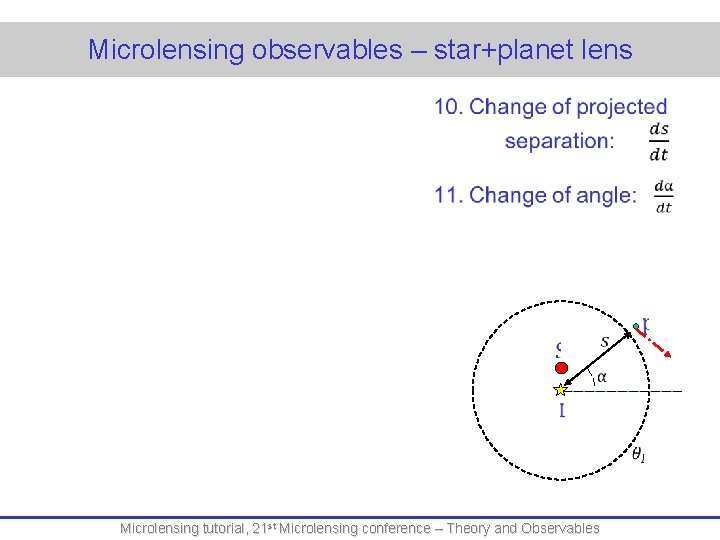 Microlensing observables – star+planet lens Microlensing tutorial, 21 st Microlensing conference – Theory and