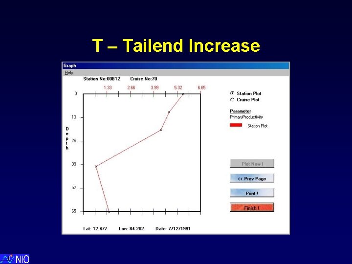 T – Tailend Increase 