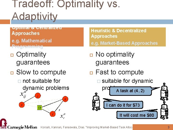 Improving MarketBased Task Allocation with Optimal Seed Schedules