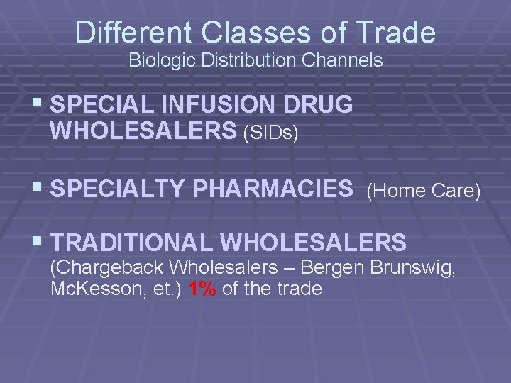 Different Classes of Trade Biologic Distribution Channels § SPECIAL INFUSION DRUG WHOLESALERS (SIDs) §