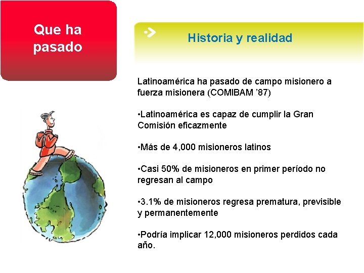 Que ha pasado Historia y realidad Latinoamérica ha pasado de campo misionero a fuerza