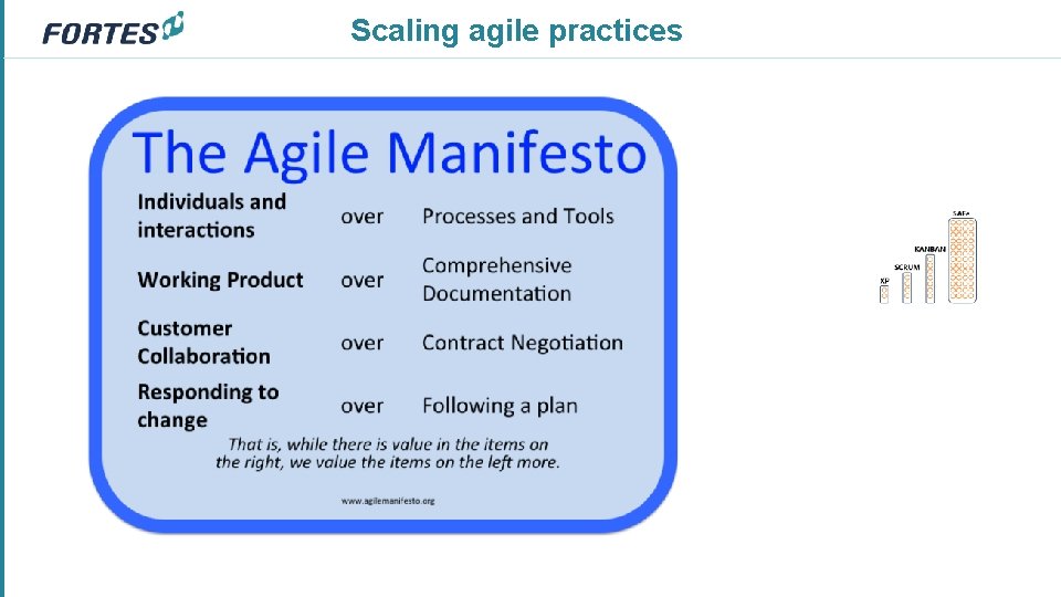 Scaling agile practices 