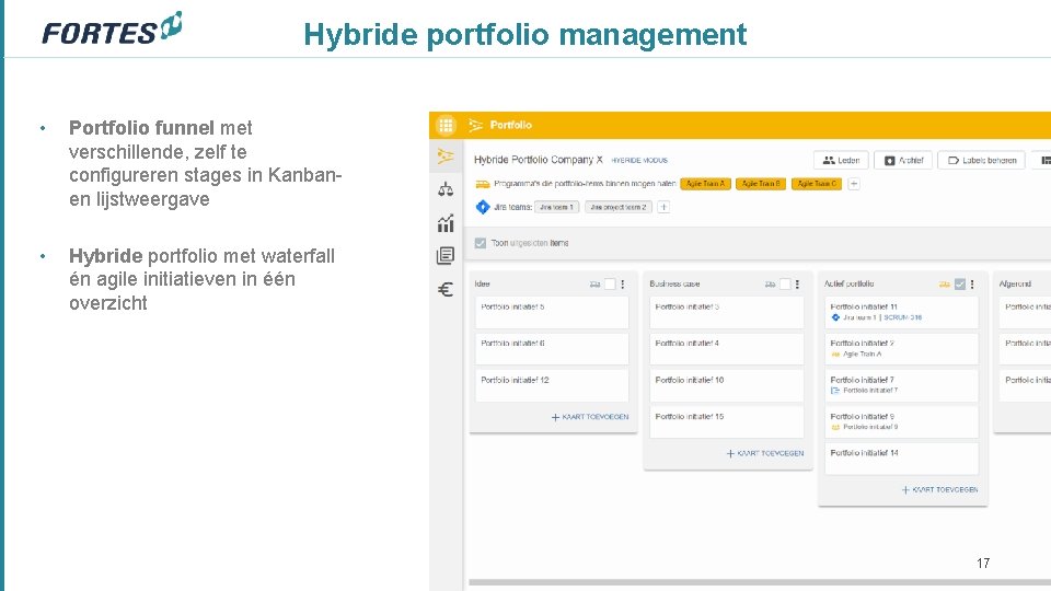 Hybride portfolio management • Portfolio funnel met verschillende, zelf te configureren stages in Kanbanen