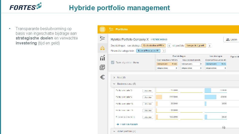 Hybride portfolio management • Transparante besluitvorming op basis van ingeschatte bijdrage aan strategische doelen