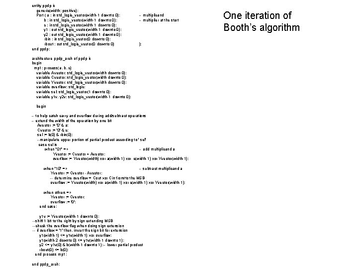 entity ppdp is generic(width: positive); Port ( a : in std_logic_vector(width-1 downto 0); b