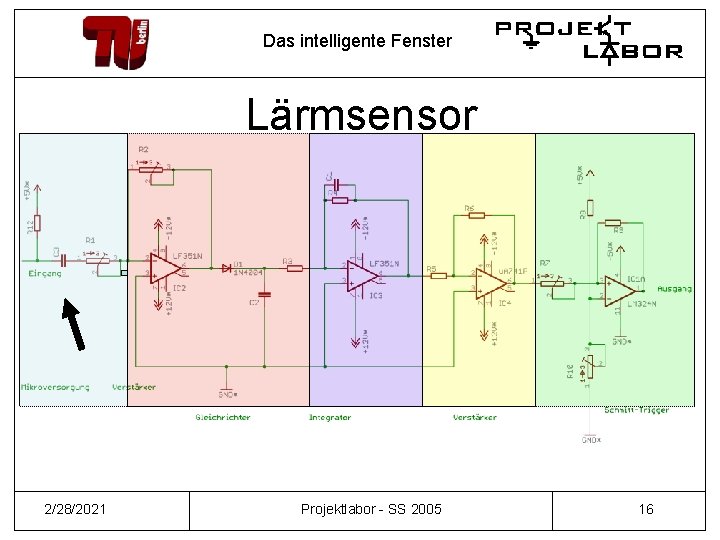 Das intelligente Fenster Lärmsensor 2/28/2021 Projektlabor - SS 2005 16 