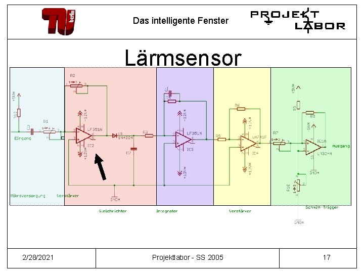 Das intelligente Fenster Lärmsensor 2/28/2021 Projektlabor - SS 2005 17 