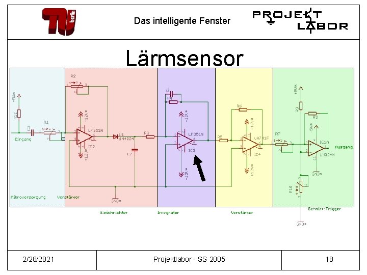 Das intelligente Fenster Lärmsensor 2/28/2021 Projektlabor - SS 2005 18 