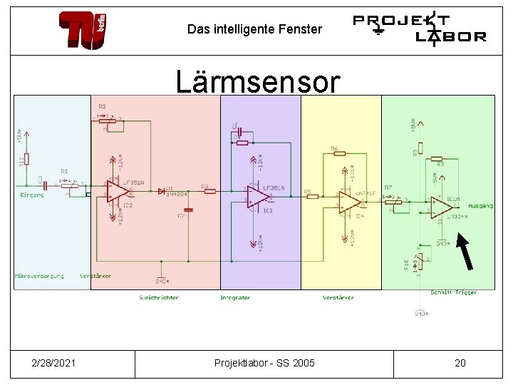 Das intelligente Fenster Lärmsensor 2/28/2021 Projektlabor - SS 2005 20 