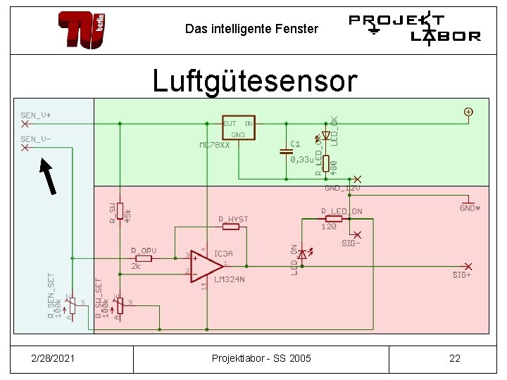 Das intelligente Fenster Luftgütesensor 2/28/2021 Projektlabor - SS 2005 22 
