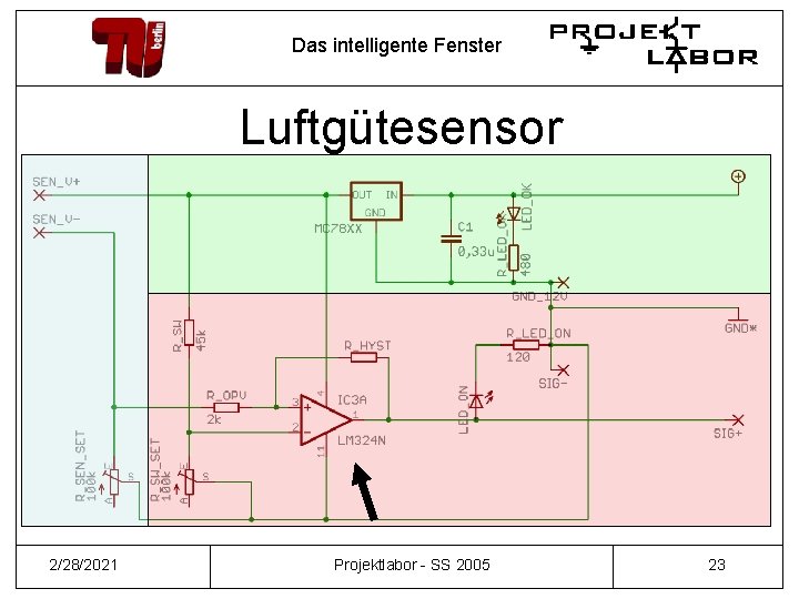 Das intelligente Fenster Luftgütesensor 2/28/2021 Projektlabor - SS 2005 23 