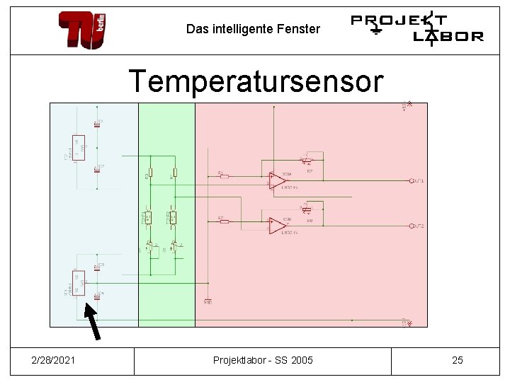 Das intelligente Fenster Temperatursensor 2/28/2021 Projektlabor - SS 2005 25 