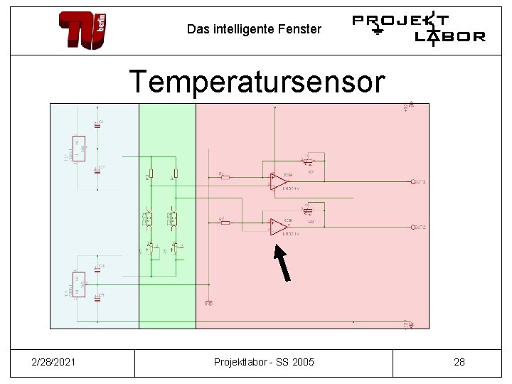 Das intelligente Fenster Temperatursensor 2/28/2021 Projektlabor - SS 2005 28 