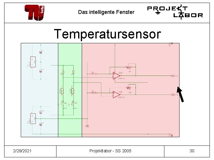 Das intelligente Fenster Temperatursensor 2/28/2021 Projektlabor - SS 2005 30 