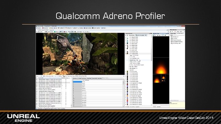 Qualcomm Adreno Profiler Unreal Engine 4 East Coast Dev. Con 2014 
