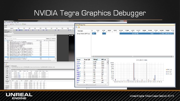 NVIDIA Tegra Graphics Debugger Unreal Engine 4 East Coast Dev. Con 2014 