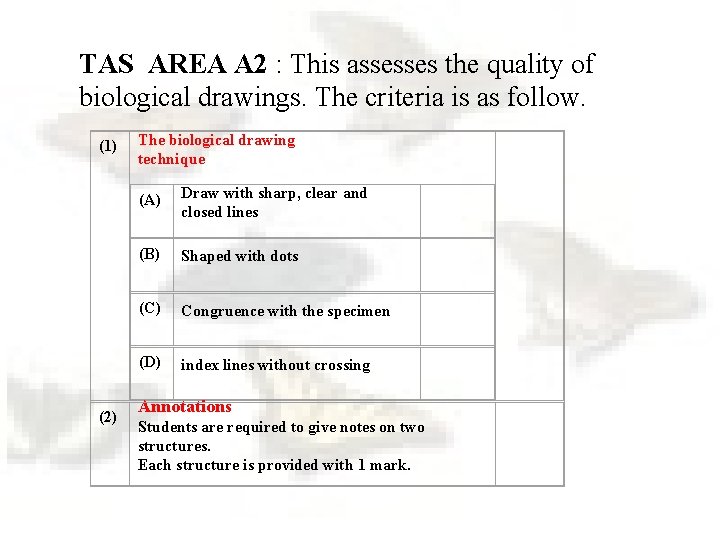 TAS Requirements for Biological drawings According to TAS