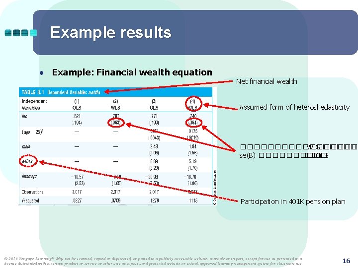 Example results ● Example: Financial wealth equation Net financial wealth Assumed form of heteroskedasticity