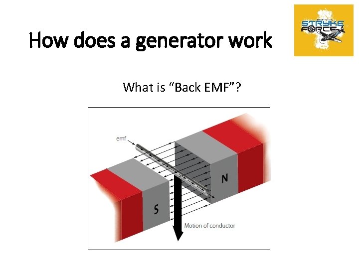 How does a generator work What is “Back EMF”? 